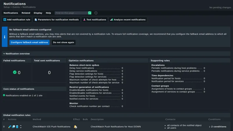 Checkmk Alert Setup Guide - CheckWatch